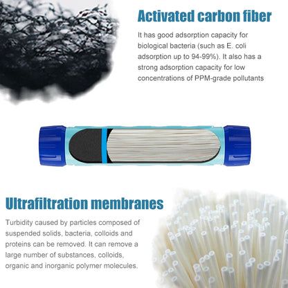 Gourde filtrante et purifiante d'eau BeWell™