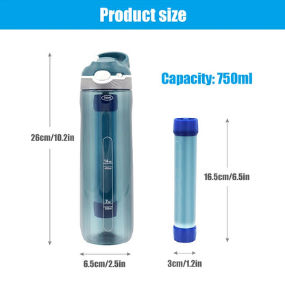 Gourde filtrante et purifiante d'eau BeWell™