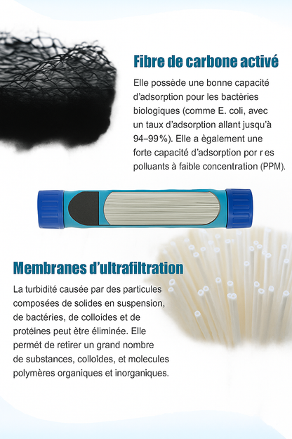 Gourde filtrante et purifiante d'eau BeWell™